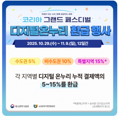 디지털온누리환급행사