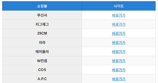 한국 블랙프라이데이 사이트