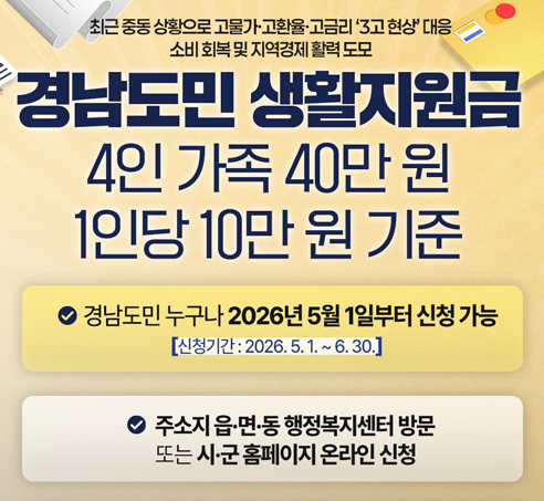 경남도민생활지원금